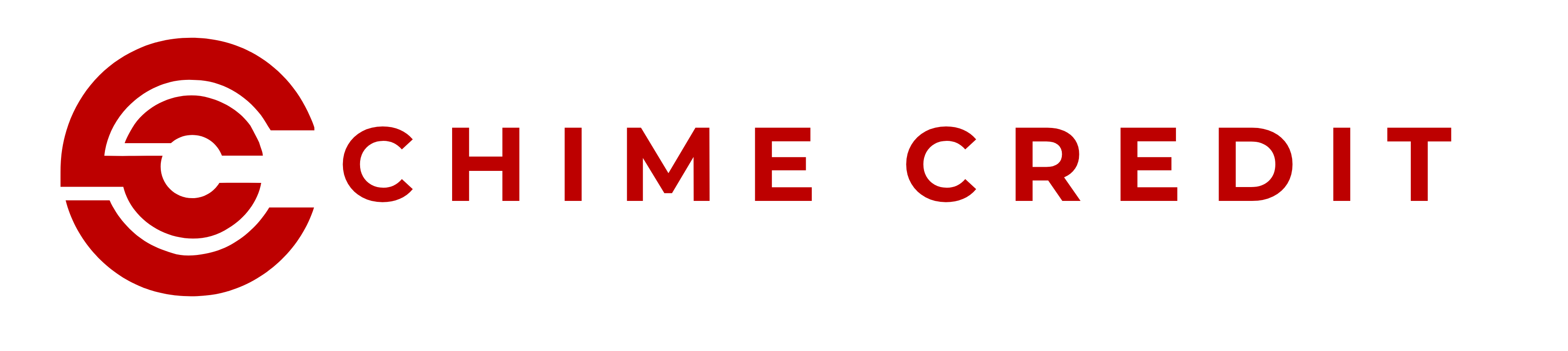 Chime Credit